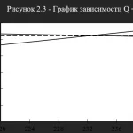 Иллюстрация №1: Расчёт теплового котла КЕ 25-14С (Курсовые работы - Теплоэнергетика и теплотехника).